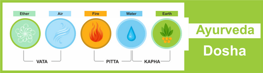 "Doshas, Delight, and Devotion: Ayurveda Meets Biossential for Radiant and Healthy Skin"